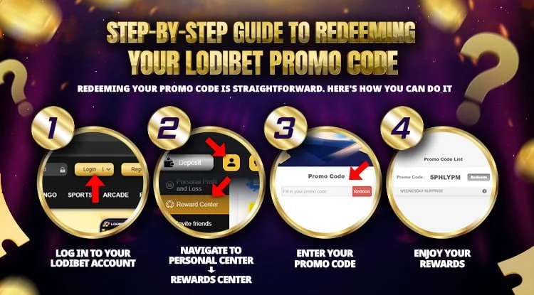 lodibet promocode